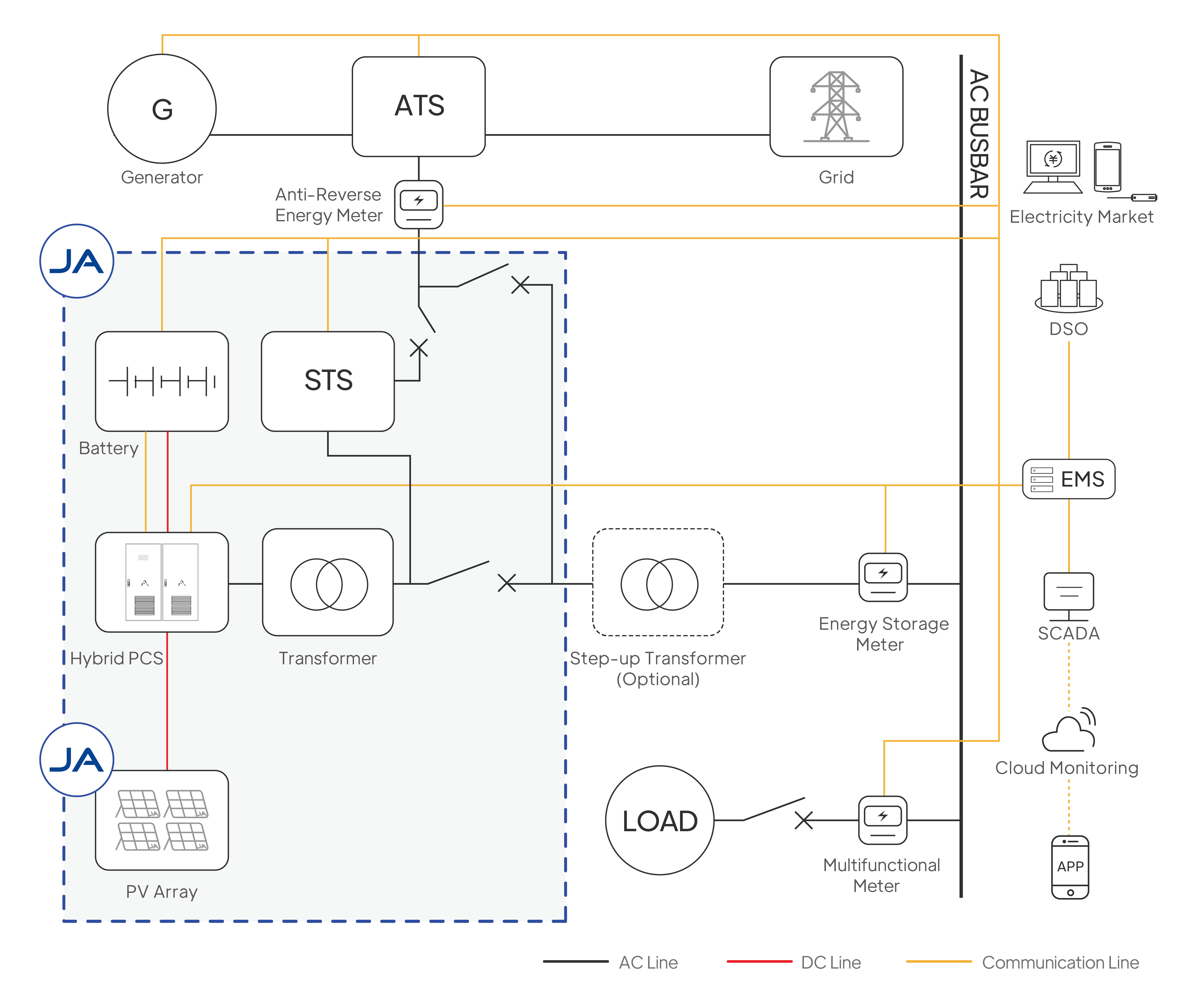 永信贵宾会217·(中国区)官网